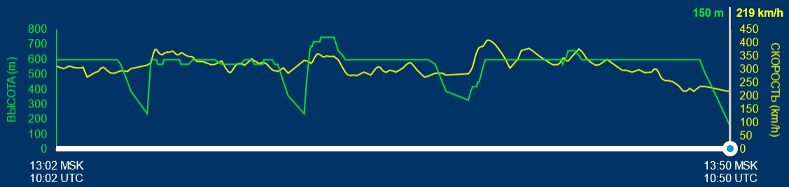 73053_04_12_график