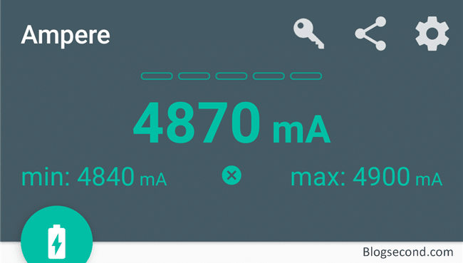 Mengetahui Kecepatan Charger Android pada Aplikasi Ampere