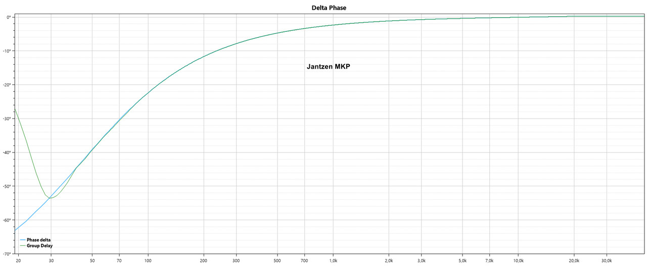 phase-jantzen.jpg
