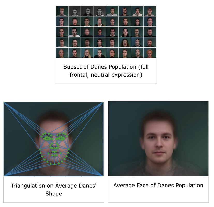 Face Morphing
