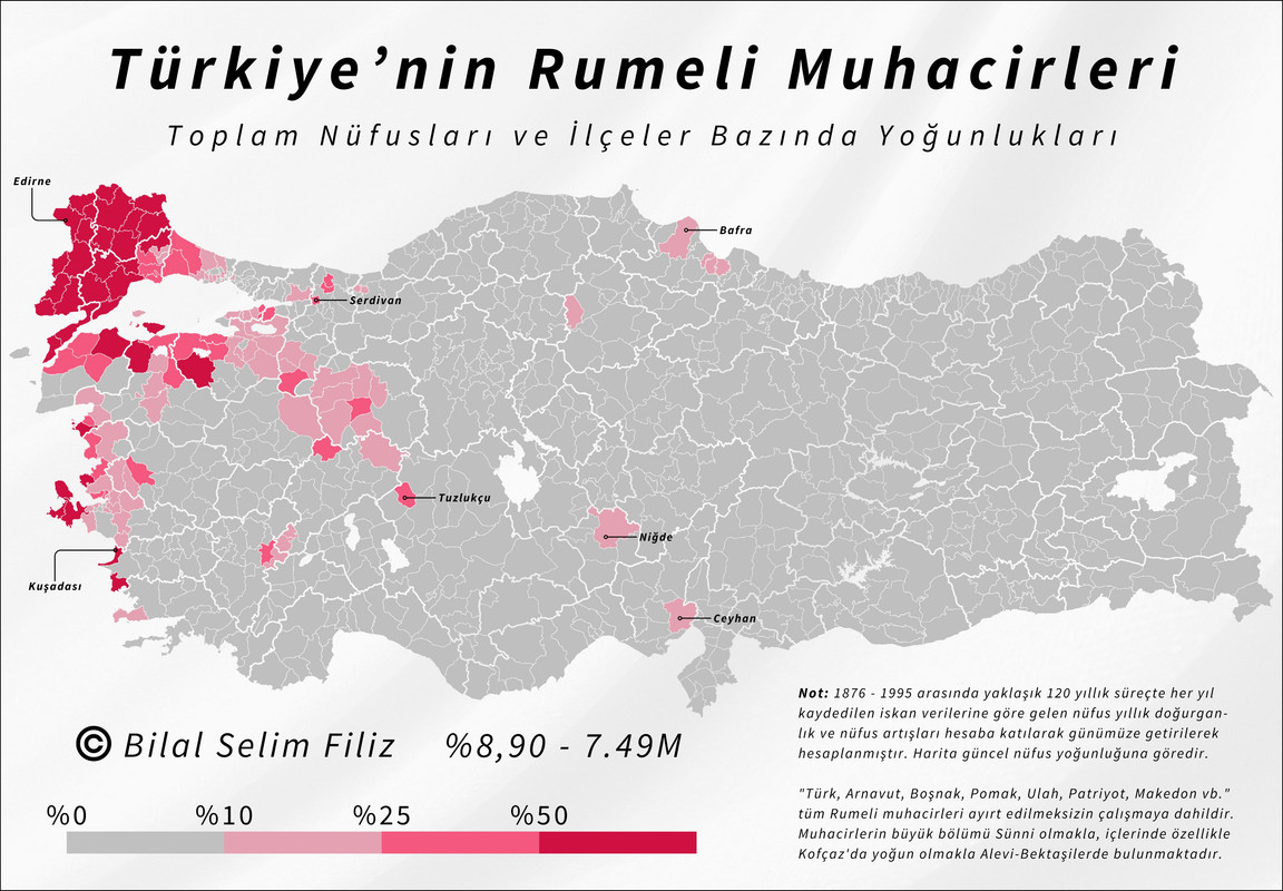 MUhađiri iz Rumelije