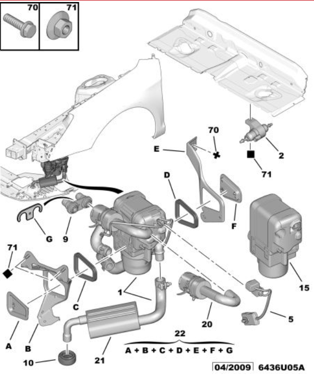 Citroen C5 | Dymienie Spod Maski Na Zimnym Silniku | Citroen Forum