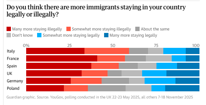 [Image: Screenshot-2025-12-16-at-08-46-04-Many-E...poll-s.png]