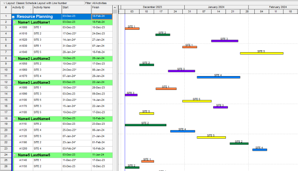 Resource-Planning-Detail