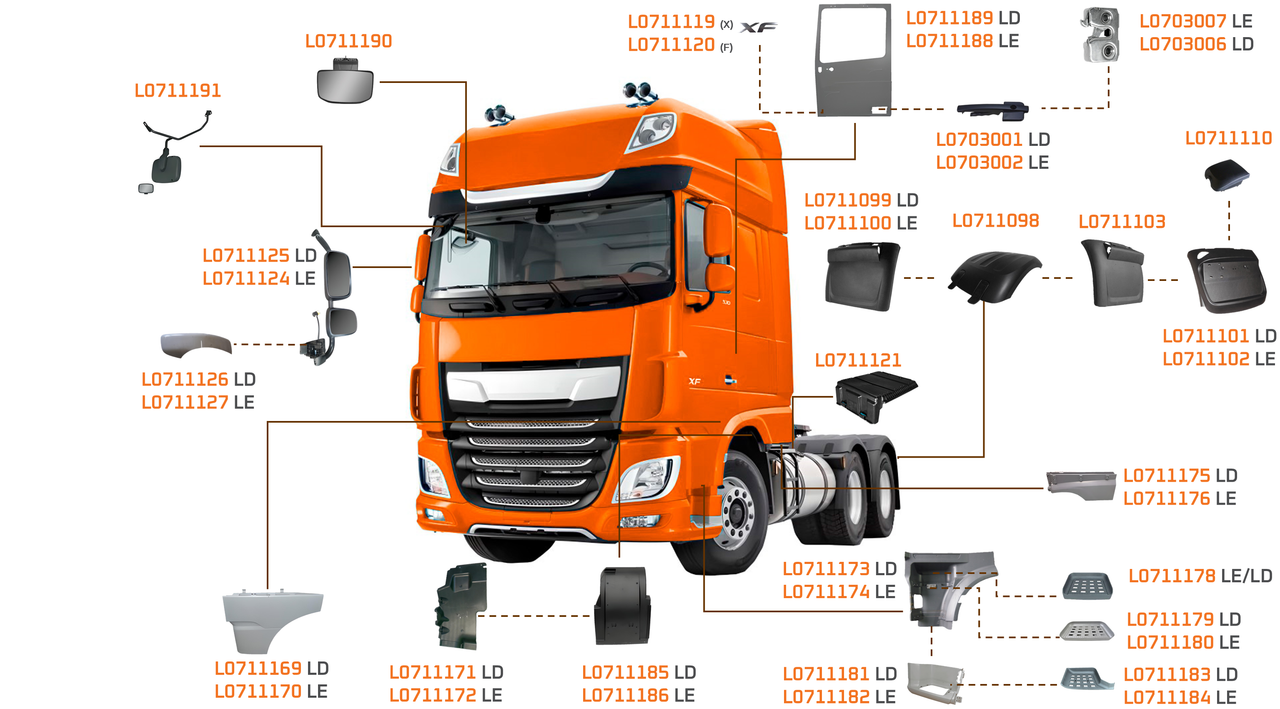 DAF-XF 2021 A ....-480, 530-PACCAR MX-13, PACCAR GR-7-ZF AS-TRONIC-ACABAMENTO PERFIL