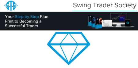 Swing Trader Society Course