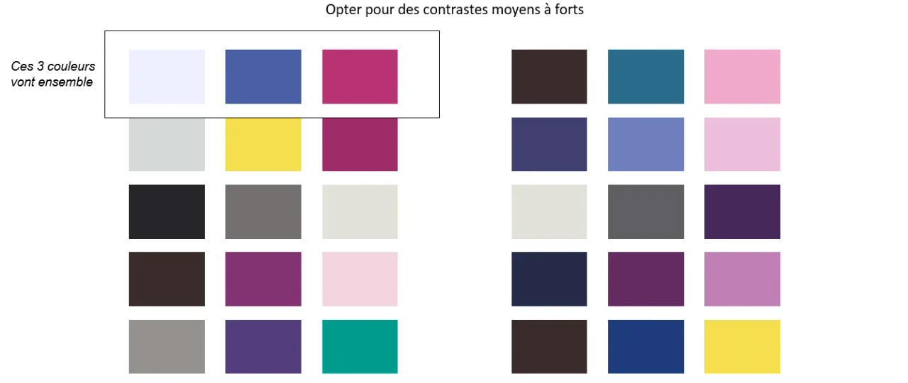 10 exemples d'association de couleurs pour les femmes de colorimetrie Hiver Froid. blog image 33