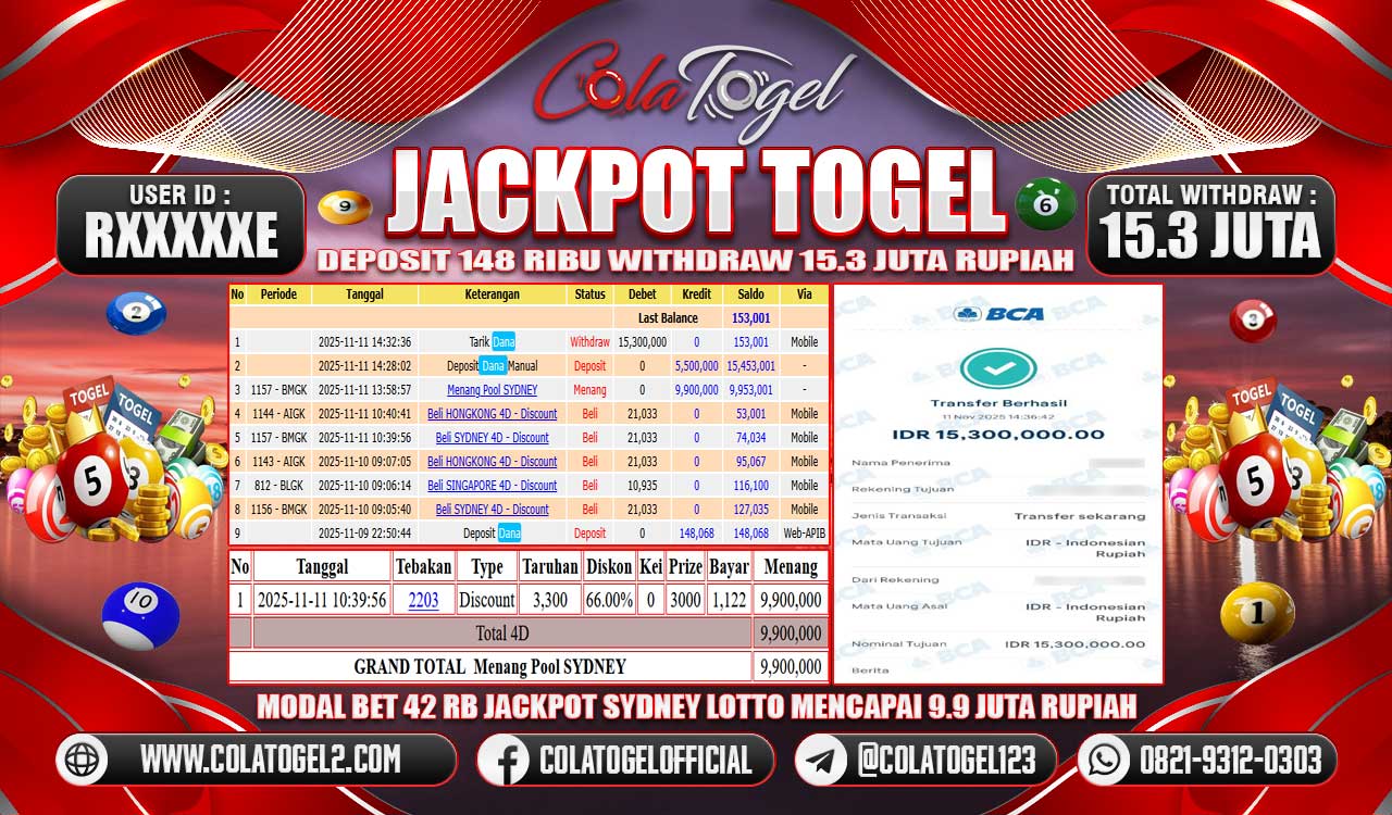 JACKPOT TOGEL!!