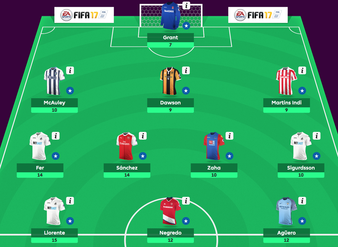 Screen Shot 2016-11-28 at 00.09.25