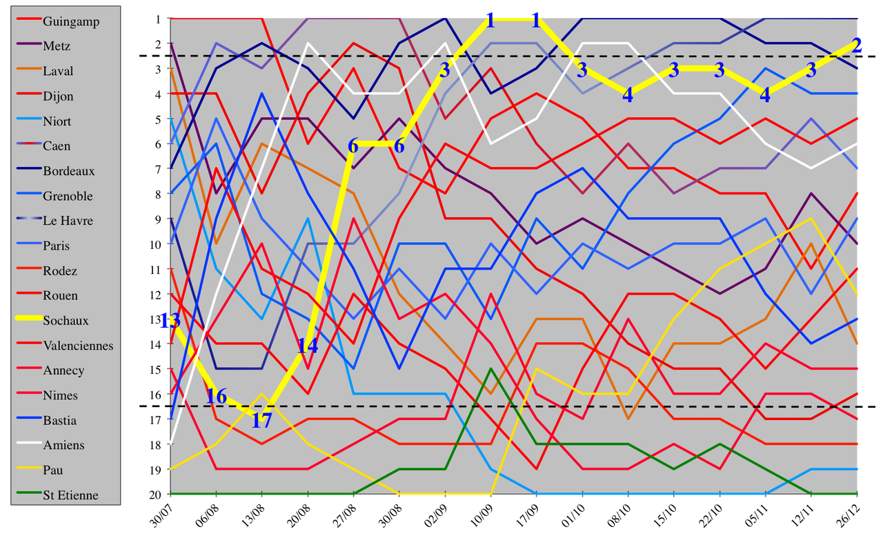 E16.png