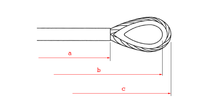 длина троса