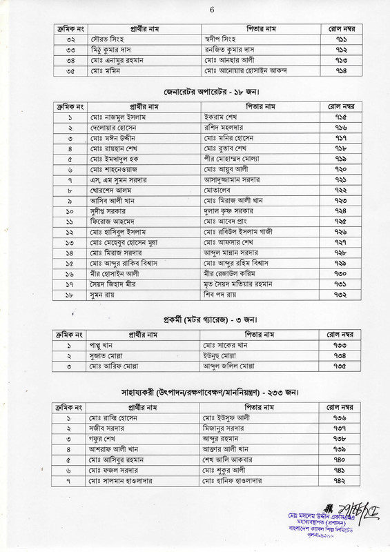 BCSL Exam Valid Candidate List 2025 (2nd Phase) PDF-06