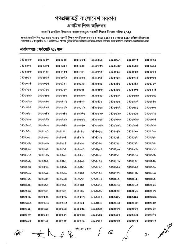 Primary-MCQ-Exam-Result-2026-PDF-152