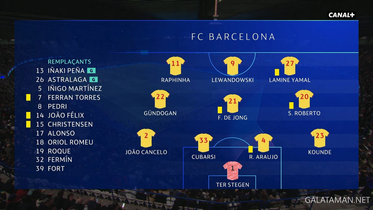 [Image: 20240410-PAR-BAR-UCL-0-FR-ts-snapshot-22-34-962.jpg]