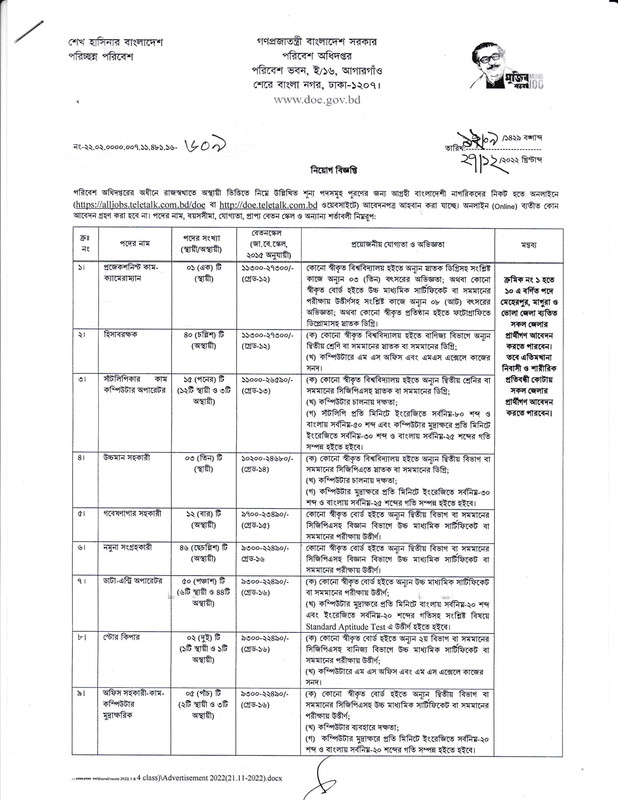 Department of Environment (DOE) Job Circular 2022 PDF-1