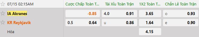Soi kèo tài xỉu cả trận Akranes vs KR Reykjavik
