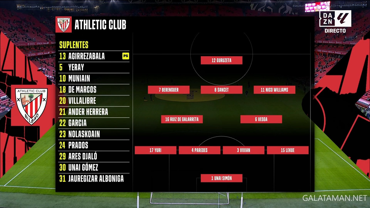 [Image: 01-13-17-55-00-DAZN-Laliga-FHD-Athletic-...55-726.jpg]