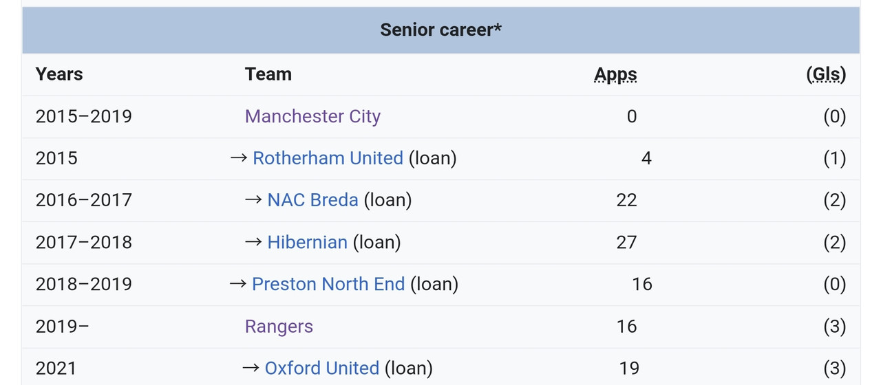 Screenshot_20211020-173814_Samsung Internet