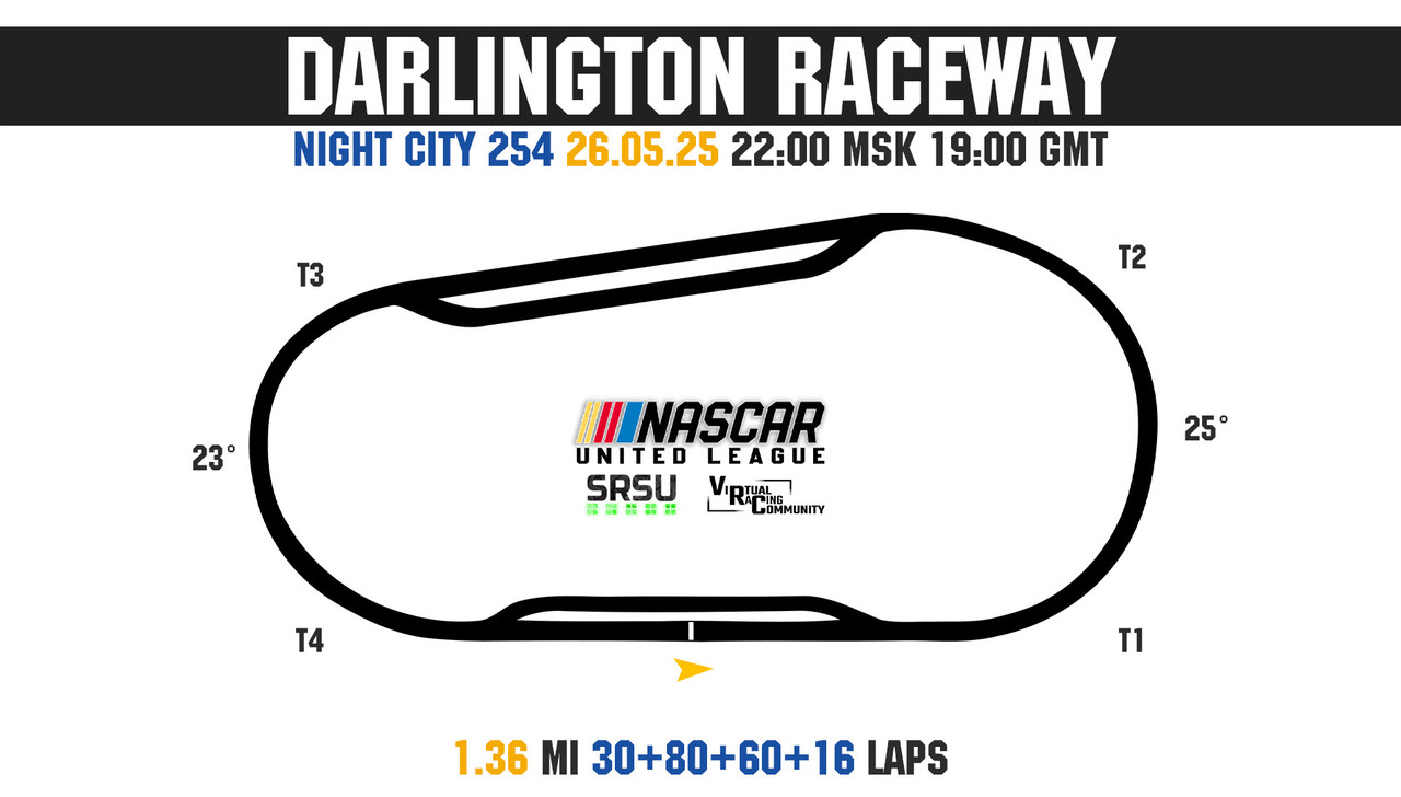 NASCAR UNITED LEAGUE 2025 - Round 5 - Darlington