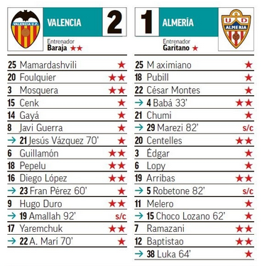 Seleccionadores - Se juega la COPA (III Edición) - Página 4 C03-P02