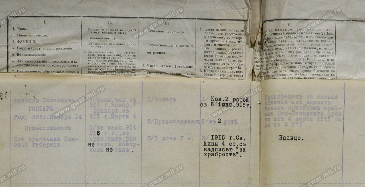 Список 45 ССП_08-03-1916