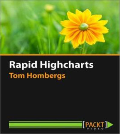 Rapid Highcharts