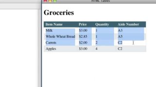 HTML Tables