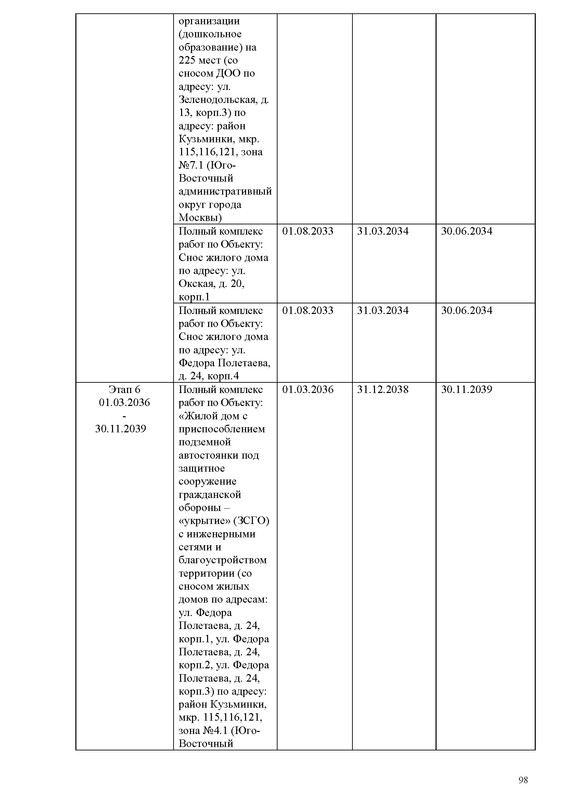 ПД_Страница_098