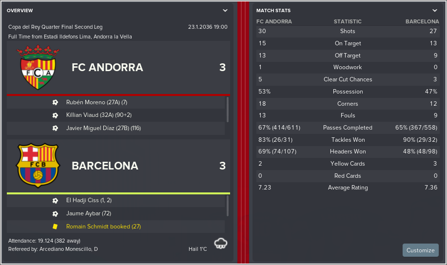 FC-Andorra-v-Barcelona-Match-Review.png