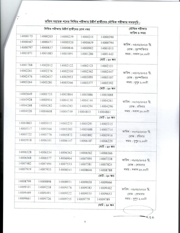 MOF-Viva-Schedule-2022-PDF-3