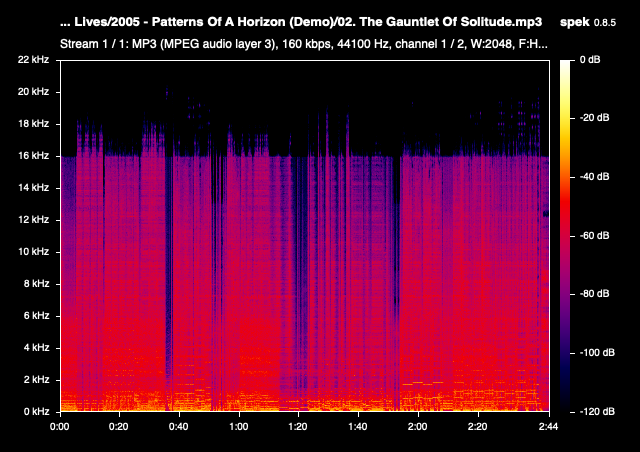 02 The Gauntlet Of Solitude mp3