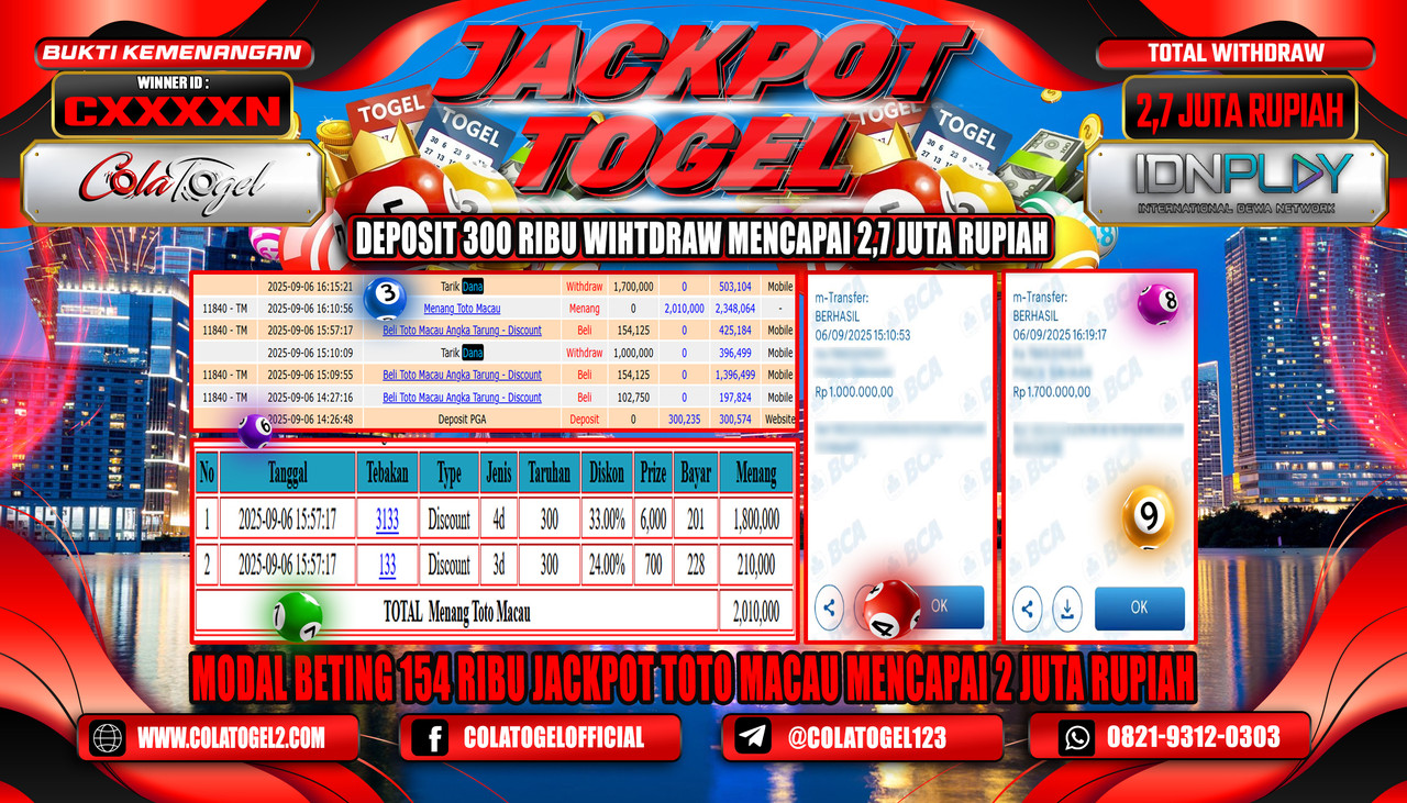 jackpot-togel-04-40-26-2025-09-06