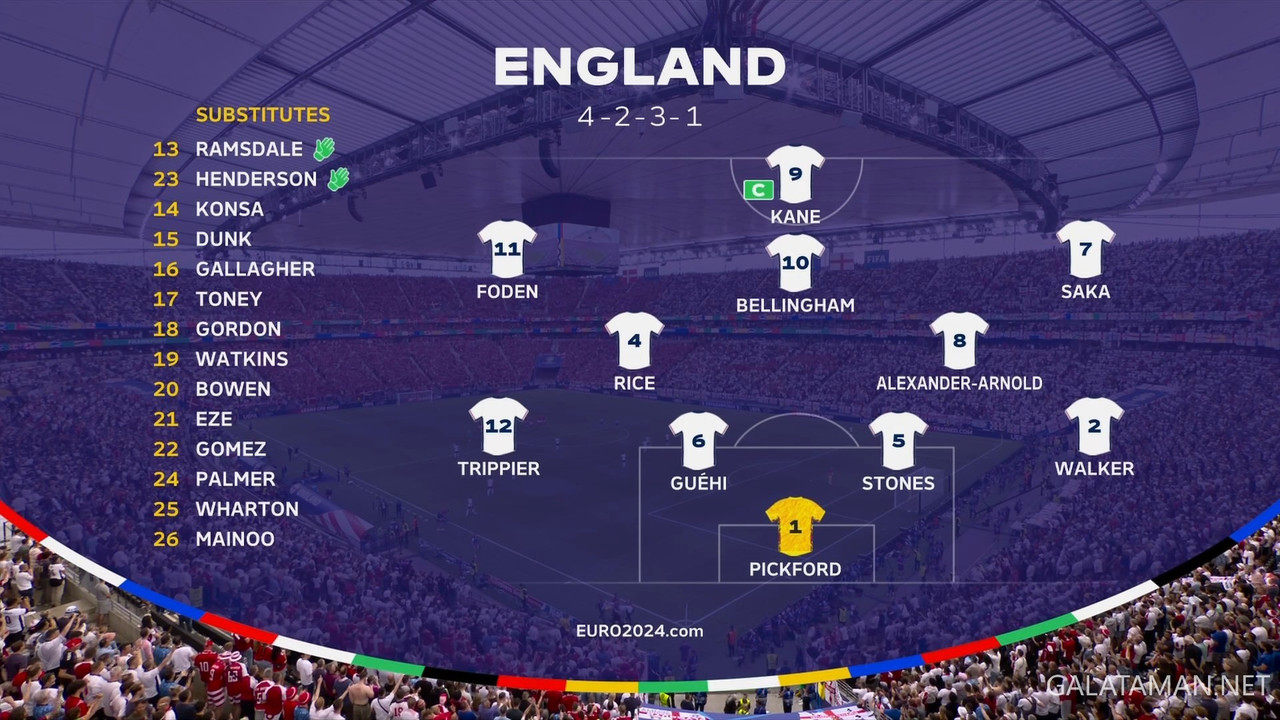 [Image: 06-20-16-55-00-BBC-One-HD-Denmark-vs-Eng...45-721.jpg]