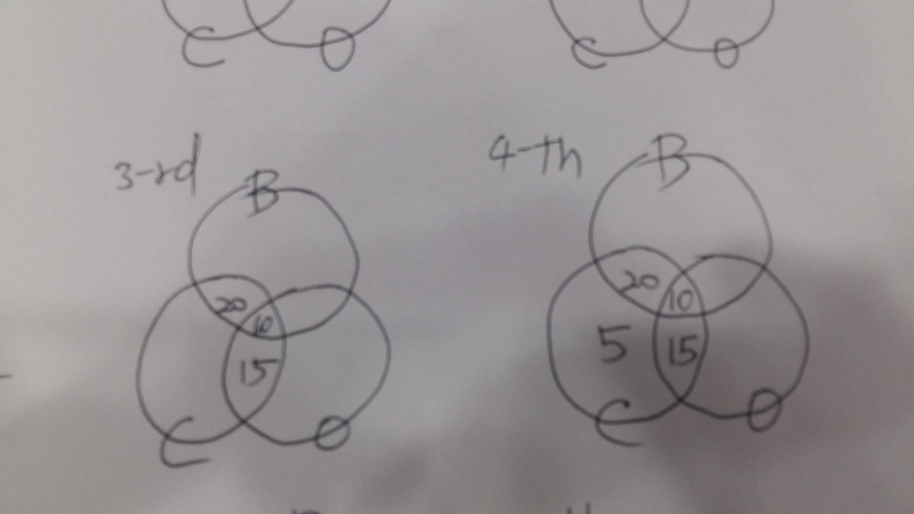 2-nd explain