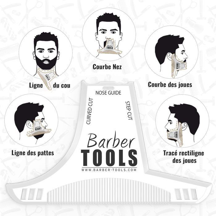 kit de rasage de barbe