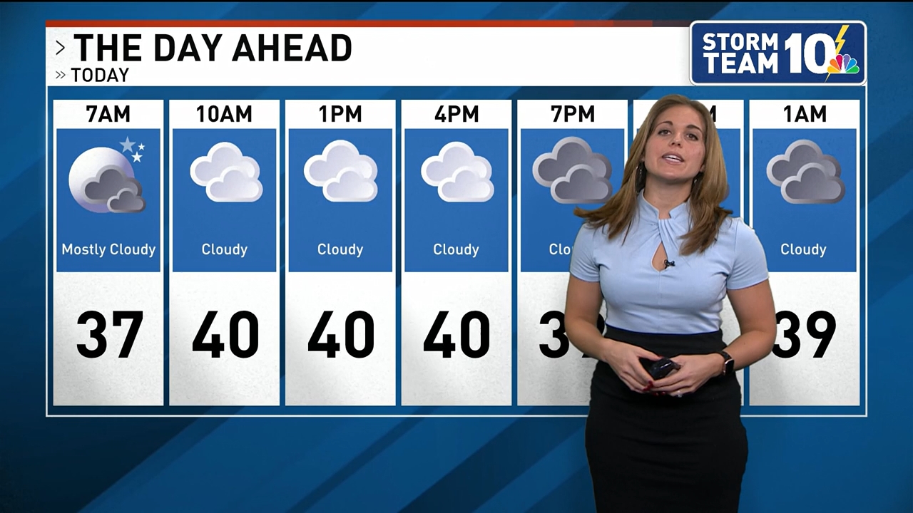 12.29 - 17.00.00 - NBC 10 News @ Noon. Local news, sports and weather.ts_snapshot_21.19.459