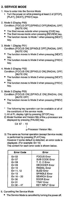 MarantzCD67SE_ServiceModes