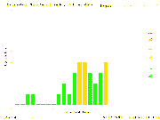 i.postimg.cc/fV1TRV10/planetary-k-index-1.gif
