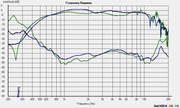 NSD-STH-vs-DE85-C8045v13-THD2-comparison