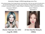 generational-temp3