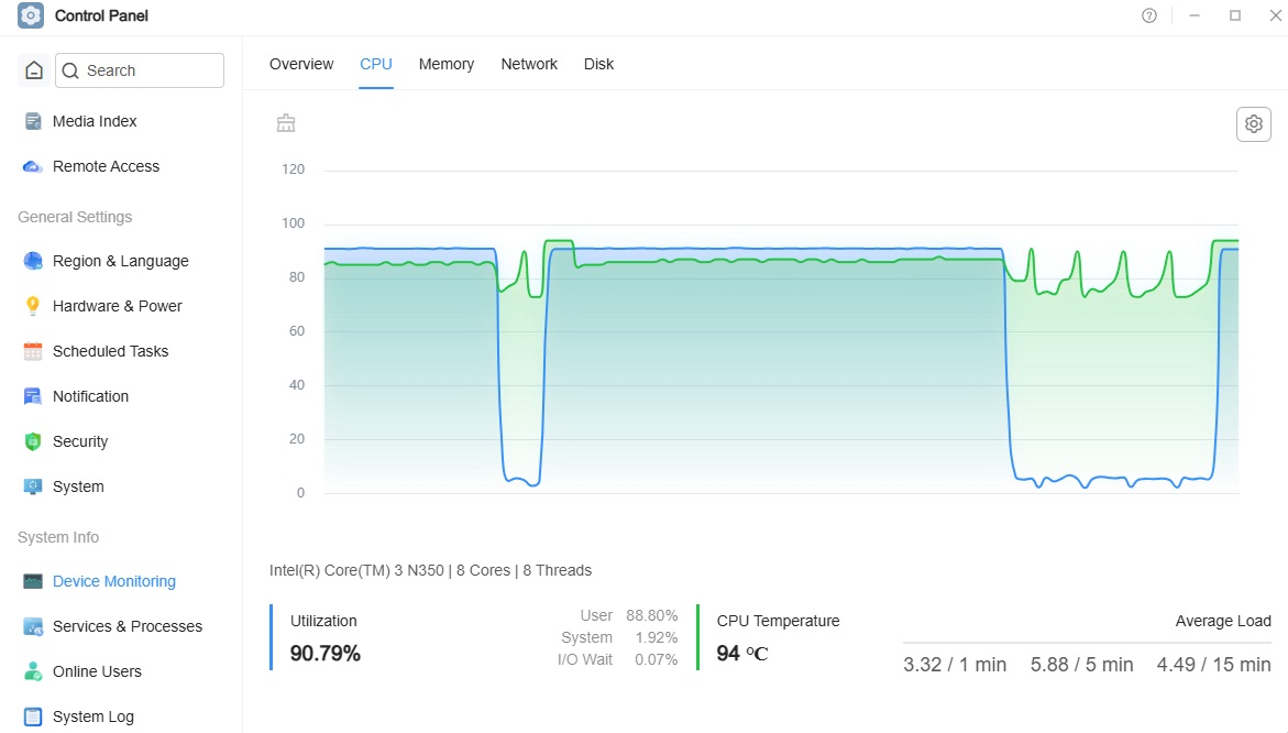 cpu