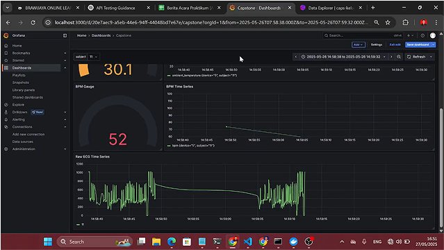 Gambar dashboard Grafana