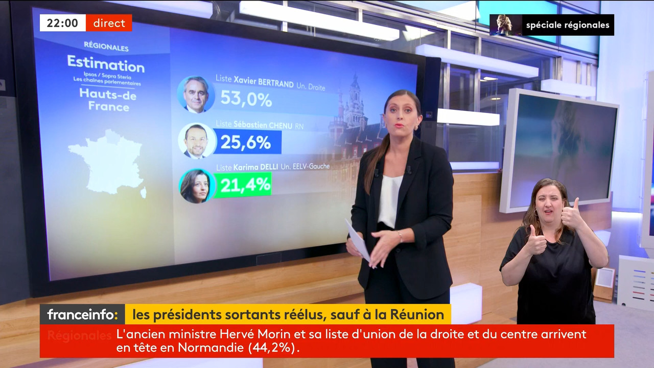 06.27 - 18.00.00 - Soirée électorale. A 20h, les estimations de vote ..._002.ts_snapshot_01.00.41.23