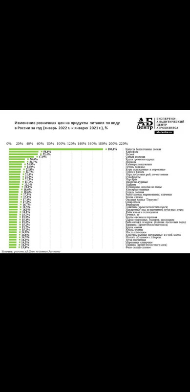 Screenshot_20220225-001124_Telegram