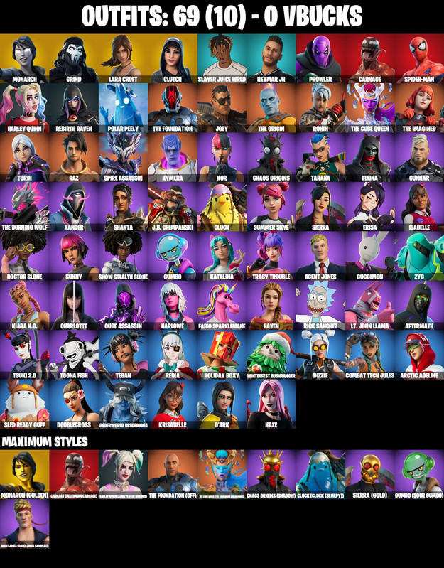 skins comp