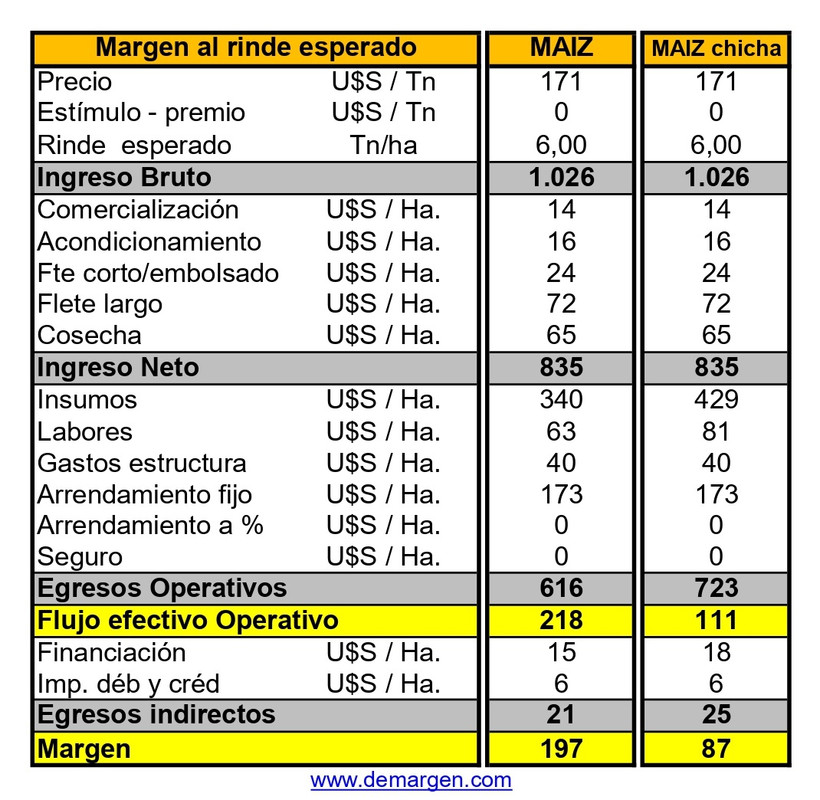 M-rgenes-chicharrita-page-0001