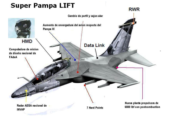Pampa-LIFT-2.png