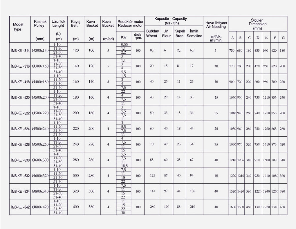 17-KOVALI-ELEVATÖR-İMS-KE-c