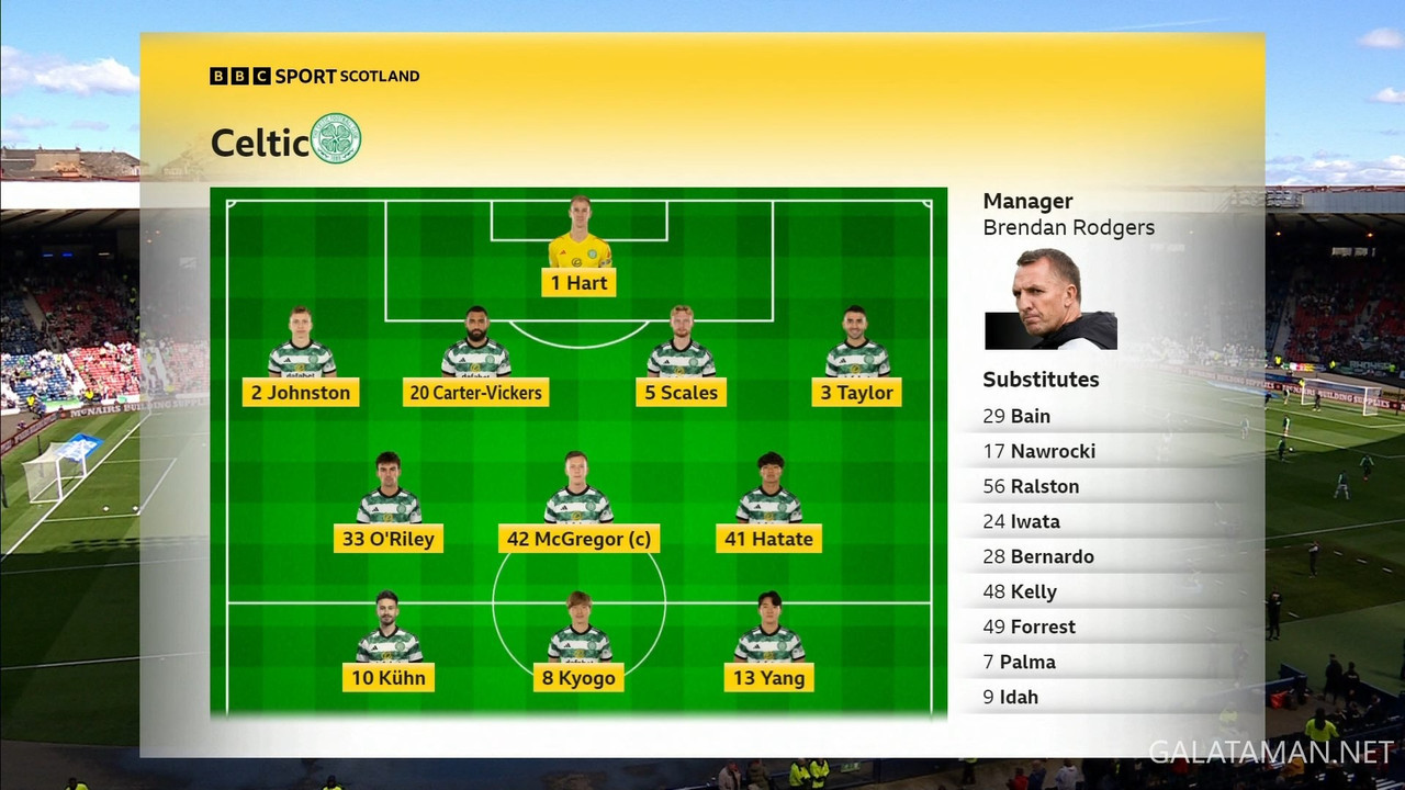 [Image: 04-20-12-55-00-BBC-One-Scotland-HD-Sport...34-942.jpg]
