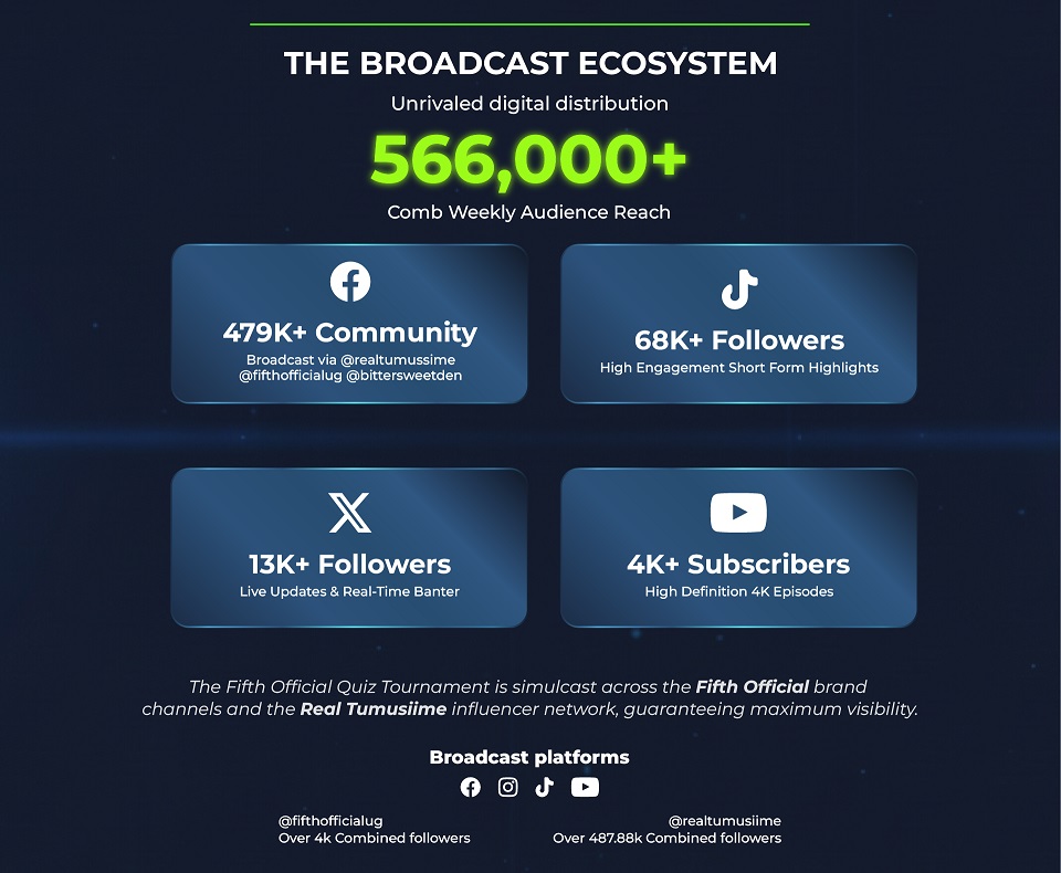 TsolHub Internship Program Illustration and Design